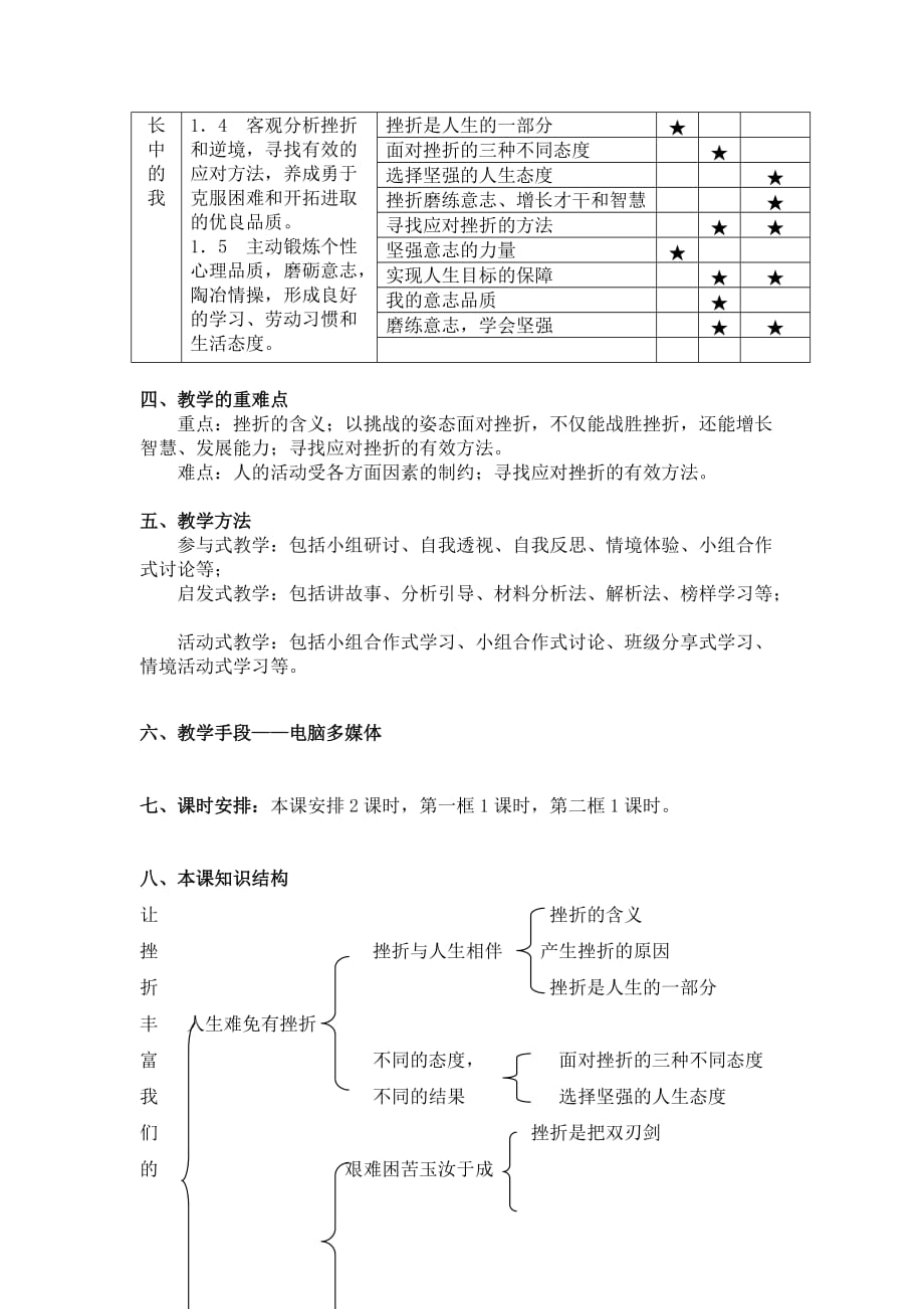 七年级思想品德（下）第 五 课 教 学 设 计.doc_第2页