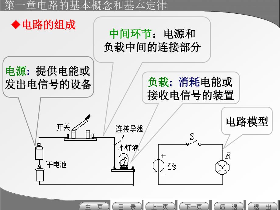 电路及磁路 教学课件 作者 第4版 朱晓萍霍龙电子教案参考答案 第01章_第4页