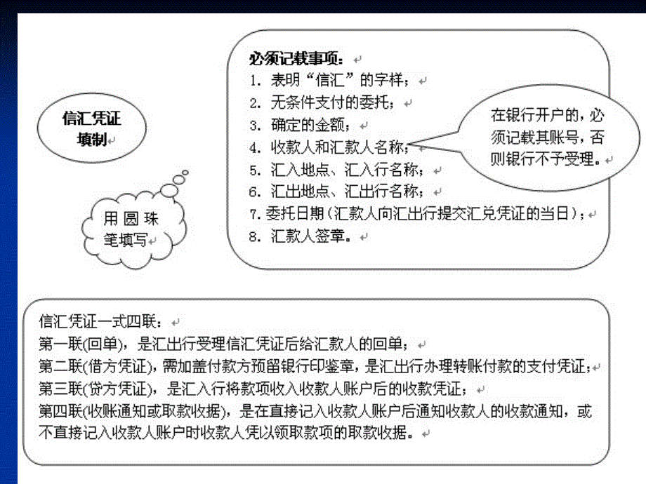 汇兑结算业务处理ppt课件.ppt_第4页