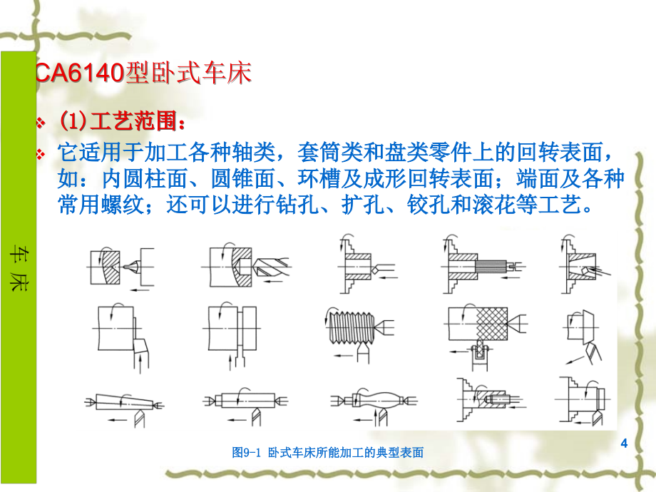 机械制造基础教学配套课件作者黄胜银 第9章_第4页