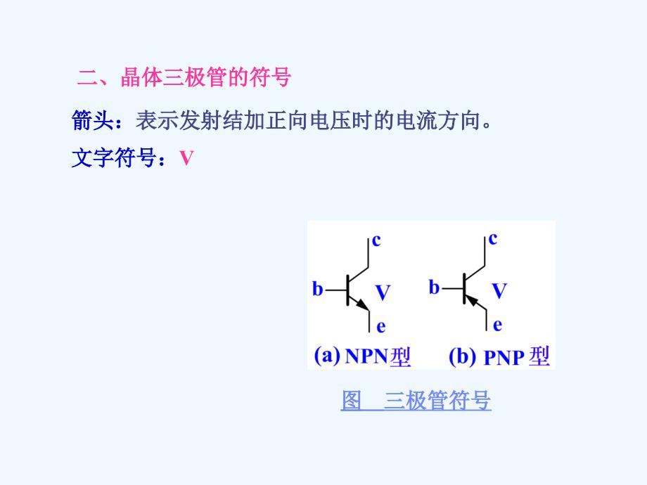 晶体三极管教案_第3页