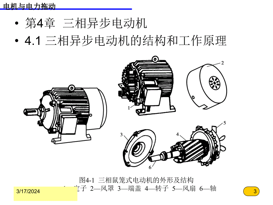 电机与电力拖动教学课件作者孙英伟 第4章异步电动机_第3页