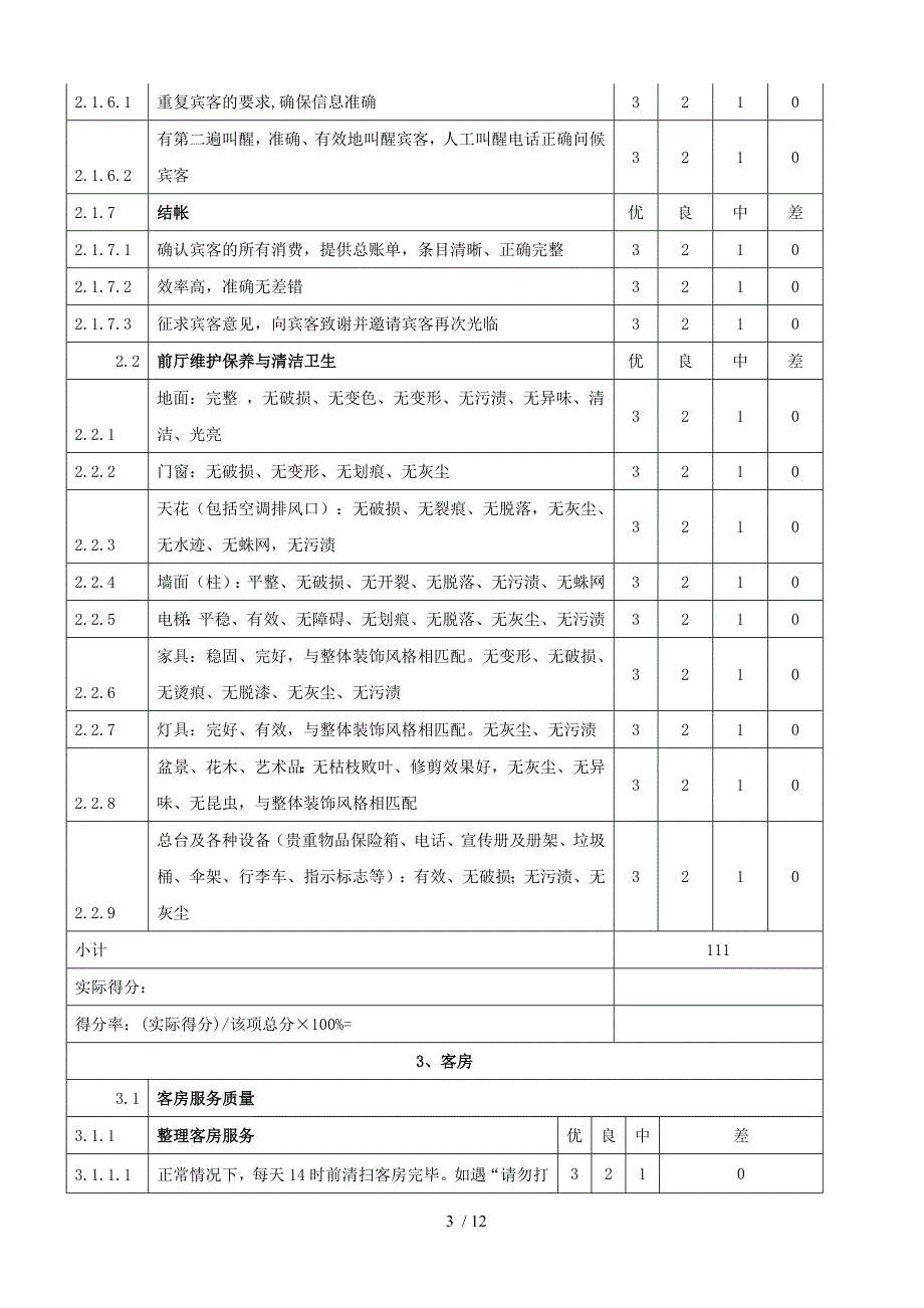 《饭店星级的划分与评定》饭店运营质量评价表_第3页