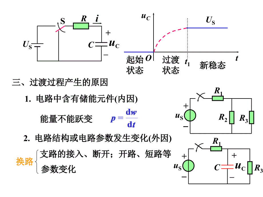 电路原理全部课件陆文娟 电路原理 skja 43_第4页