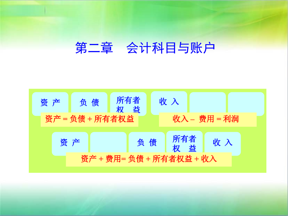 会计要素与会计等式2ppt课件.ppt_第1页