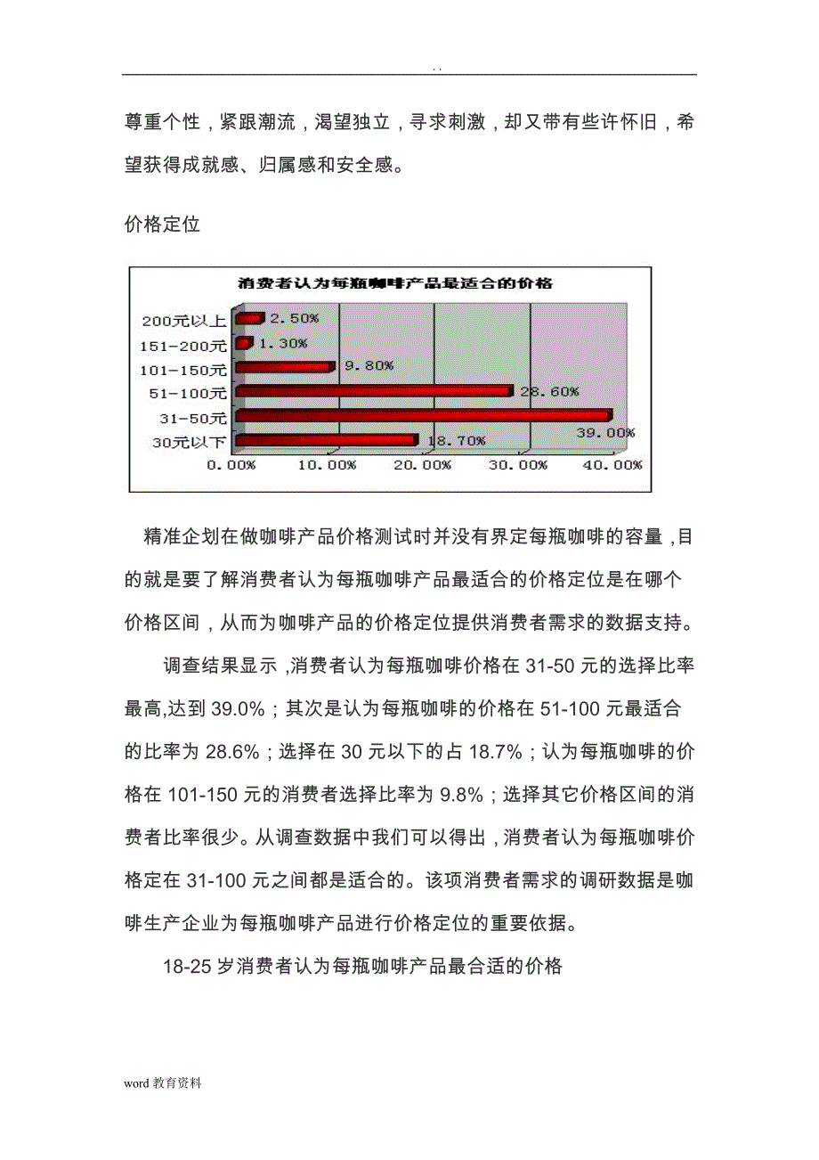 咖啡厅创业项目实施计划书-_第2页