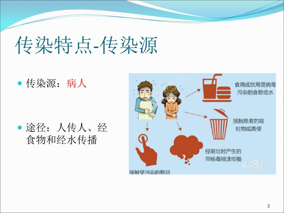 诺如病毒防控ppt课件.ppt_第3页