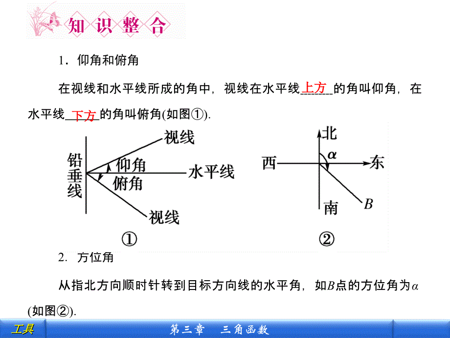 解三角形的实际应用举例ppt课件.ppt_第3页