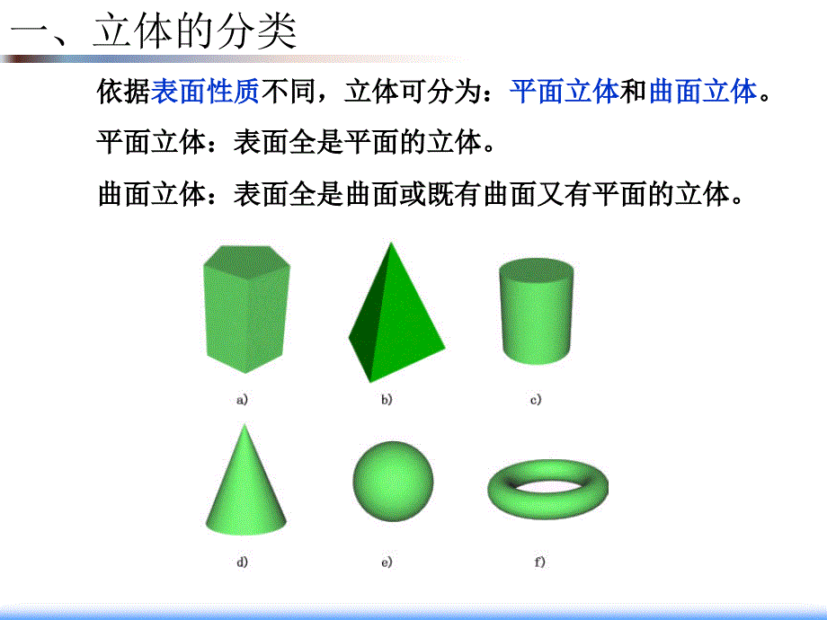 机械制图配套教学课件作者廖希亮第8章 立体的视图 §8 2 立体的视图_第2页