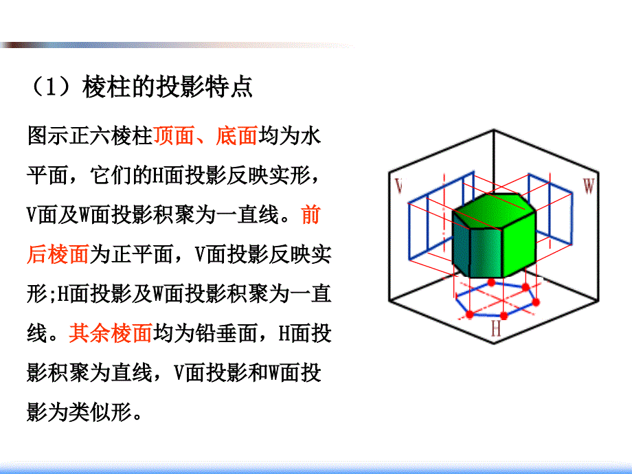 机械制图配套教学课件作者廖希亮第8章 立体的视图 §8 2 立体的视图_第4页