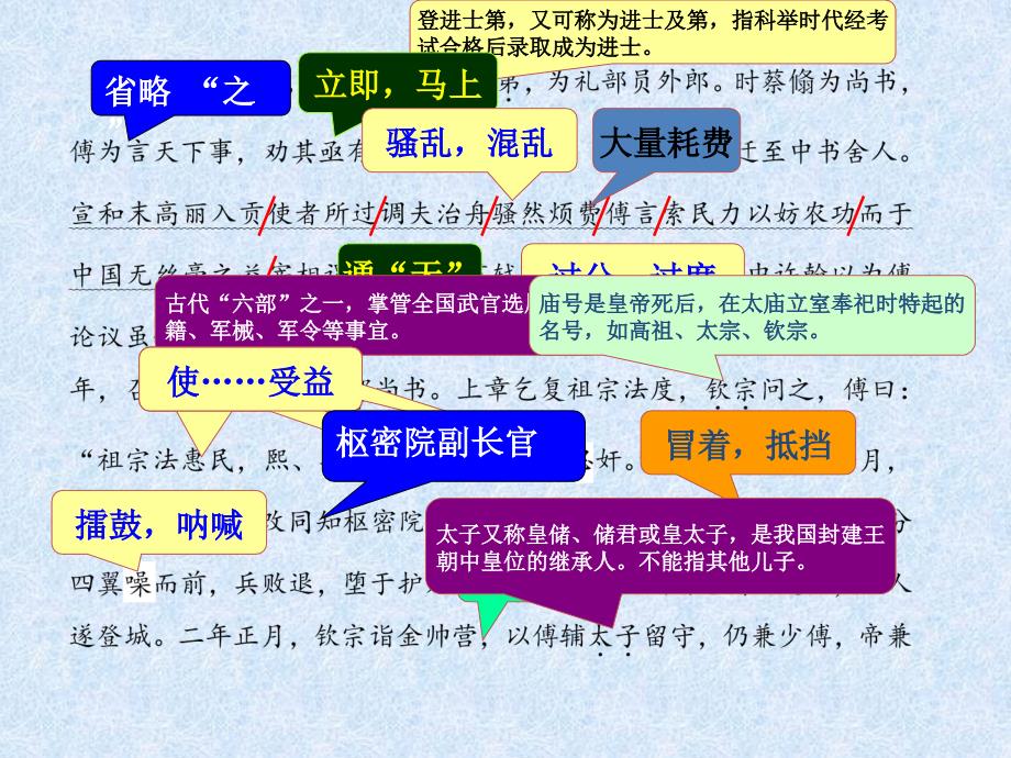 2015全国课标卷1语文古诗文讲评_第2页