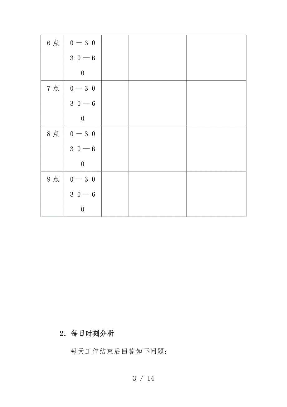 员工考核表汇编13_第3页