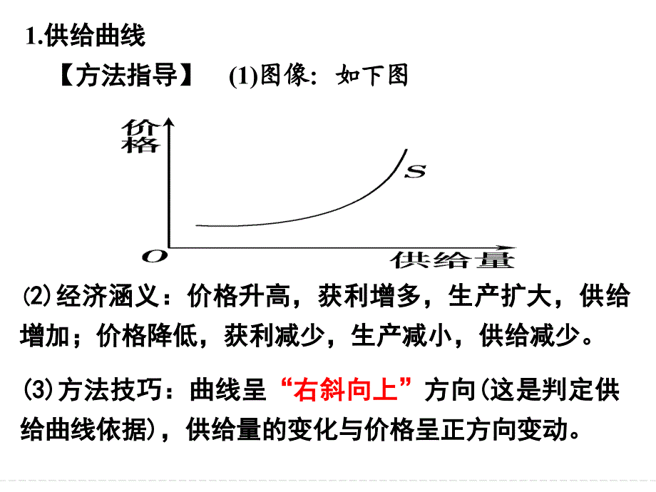 价格曲线坐标图题专题专项训练ppt课件.ppt_第4页