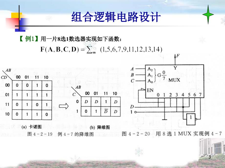 降维图法ppt课件.ppt_第3页