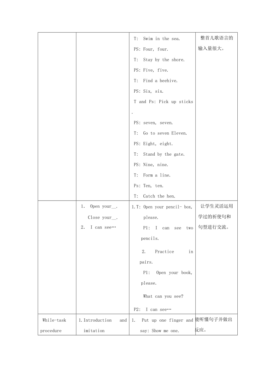 一年级英语上册Unit2NumbersPeriod4教案沪教牛津版.doc_第2页