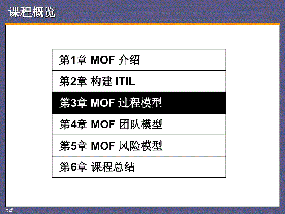 讲义微软讲IT服务管理ppt课件.ppt_第2页