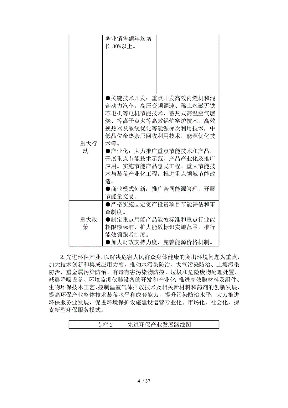 十二五国家战略性新兴产业发展规划_第4页