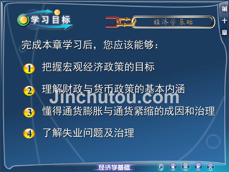 经济学基础 教学课件 作者 第二版 安徽刘源海电子教案 第十章 宏观经济政策_第2页