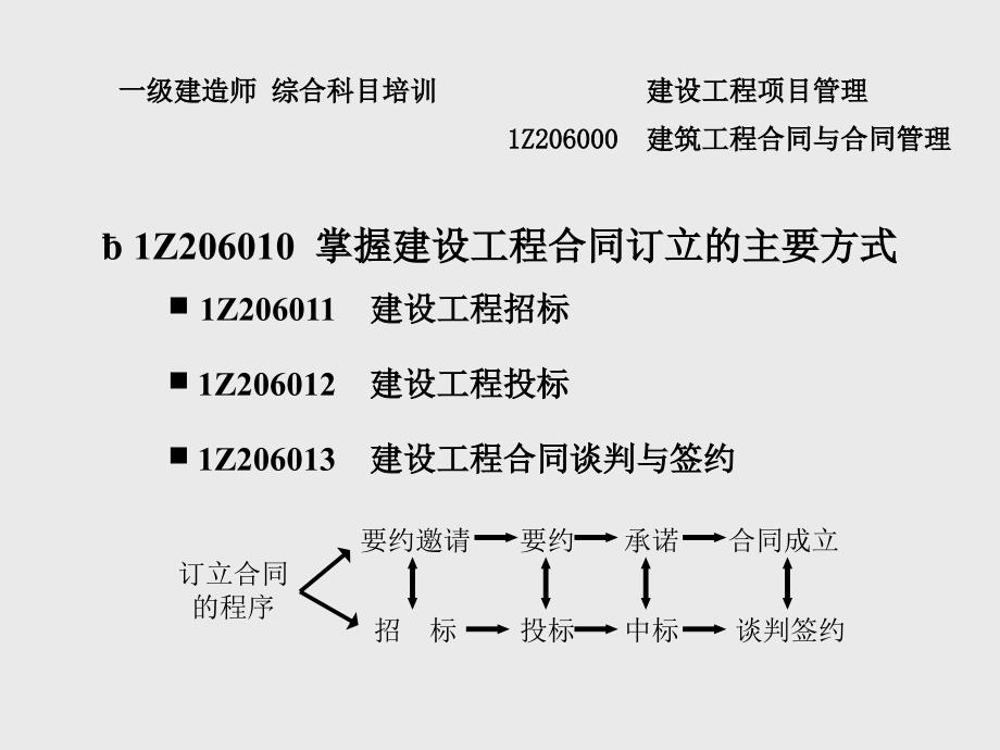 7建筑工程合同与合同管理97-114_第3页