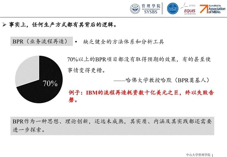 管理学原理 毛蕴诗00导论 导读_第5页