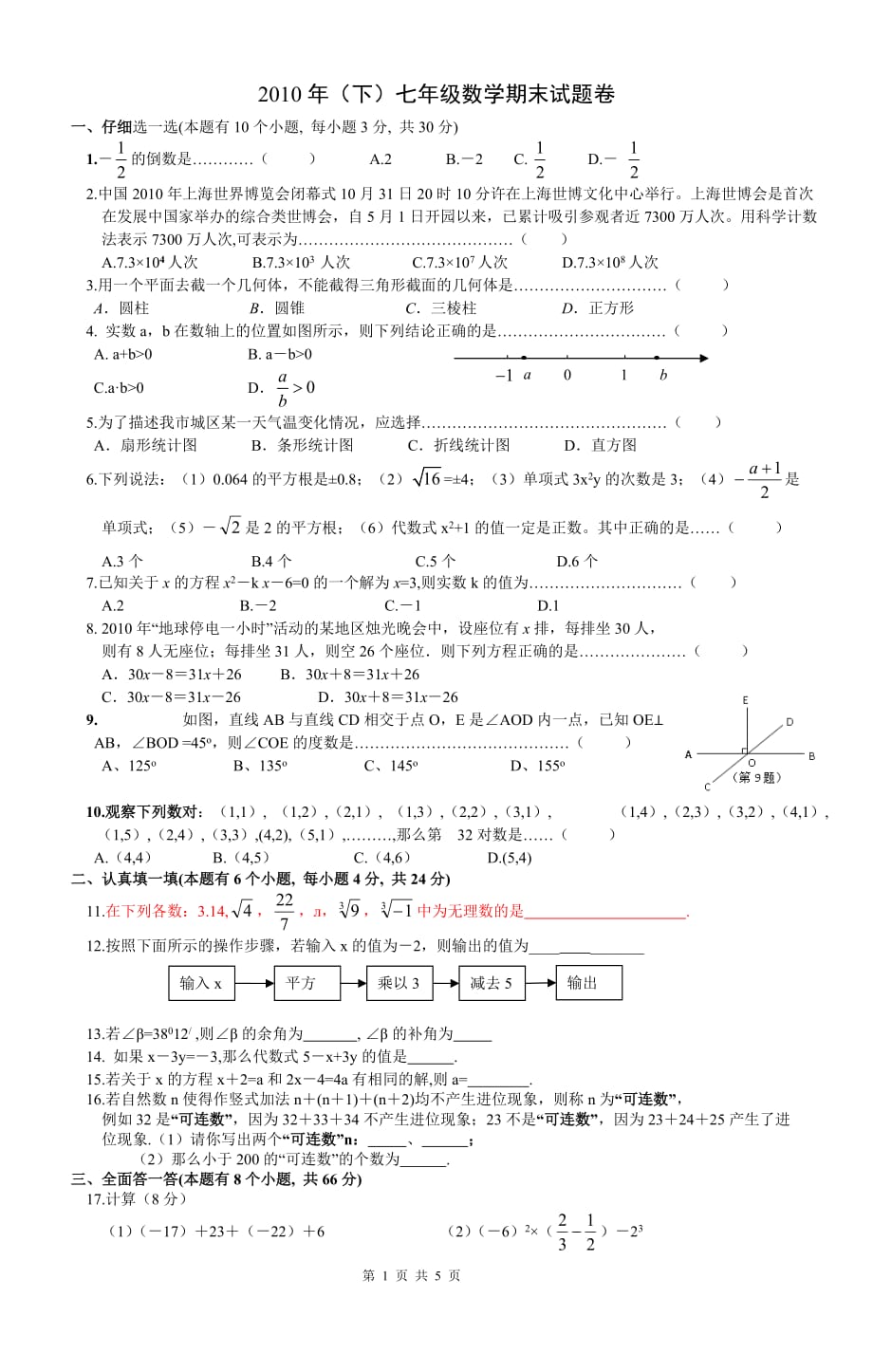 2010-2011学年七年级（上）期末教学效果调查数学试题（含答案）.doc_第1页