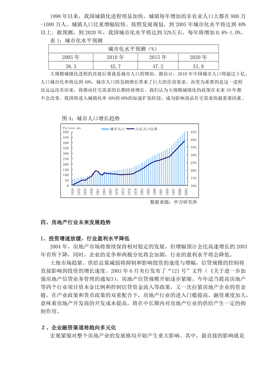 房地产行业发展趋势和投资策略分_第4页