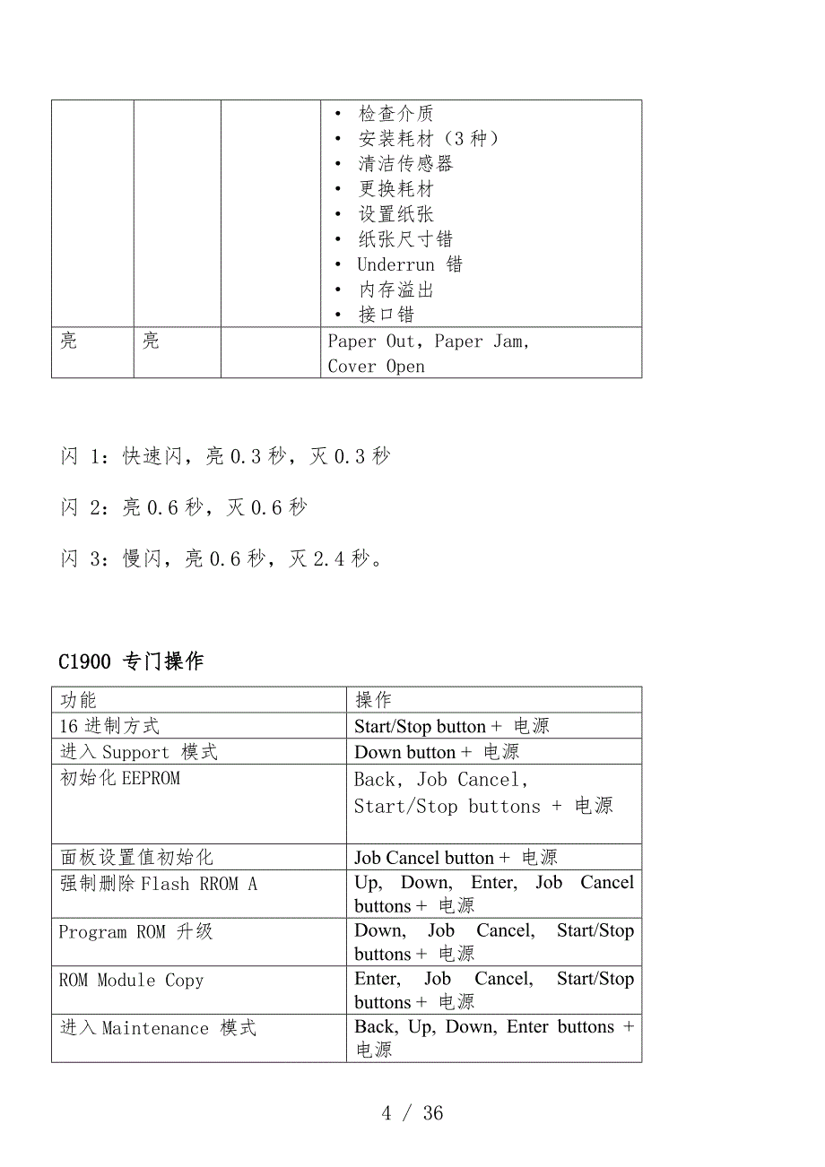 南昌打印机维修系列之C900维修_第4页