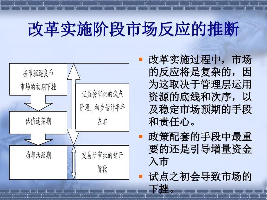 股权分置改革路径预判与对应策略选择_第5页