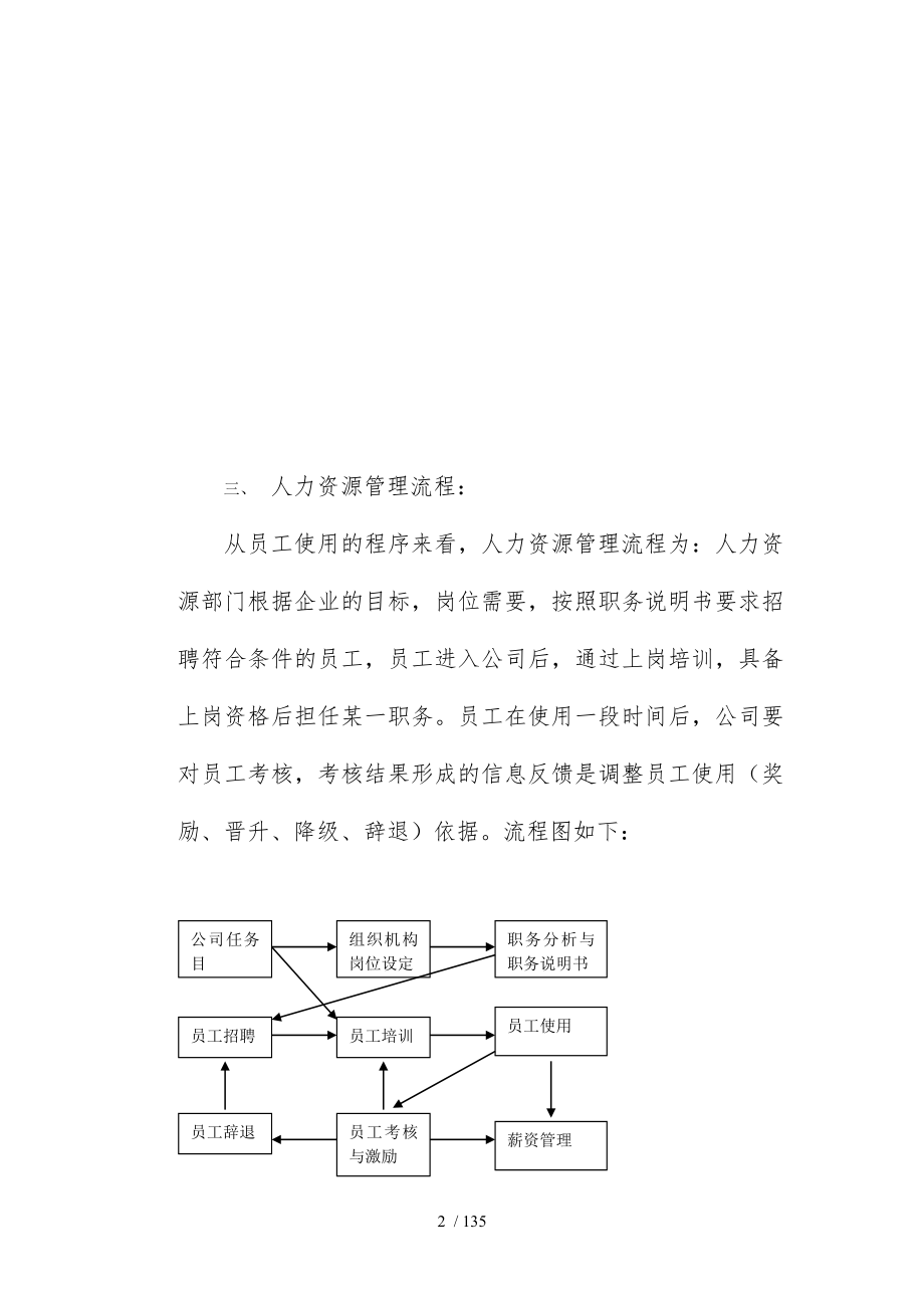 北京仪科惠光公司人力资源管理实例_第2页