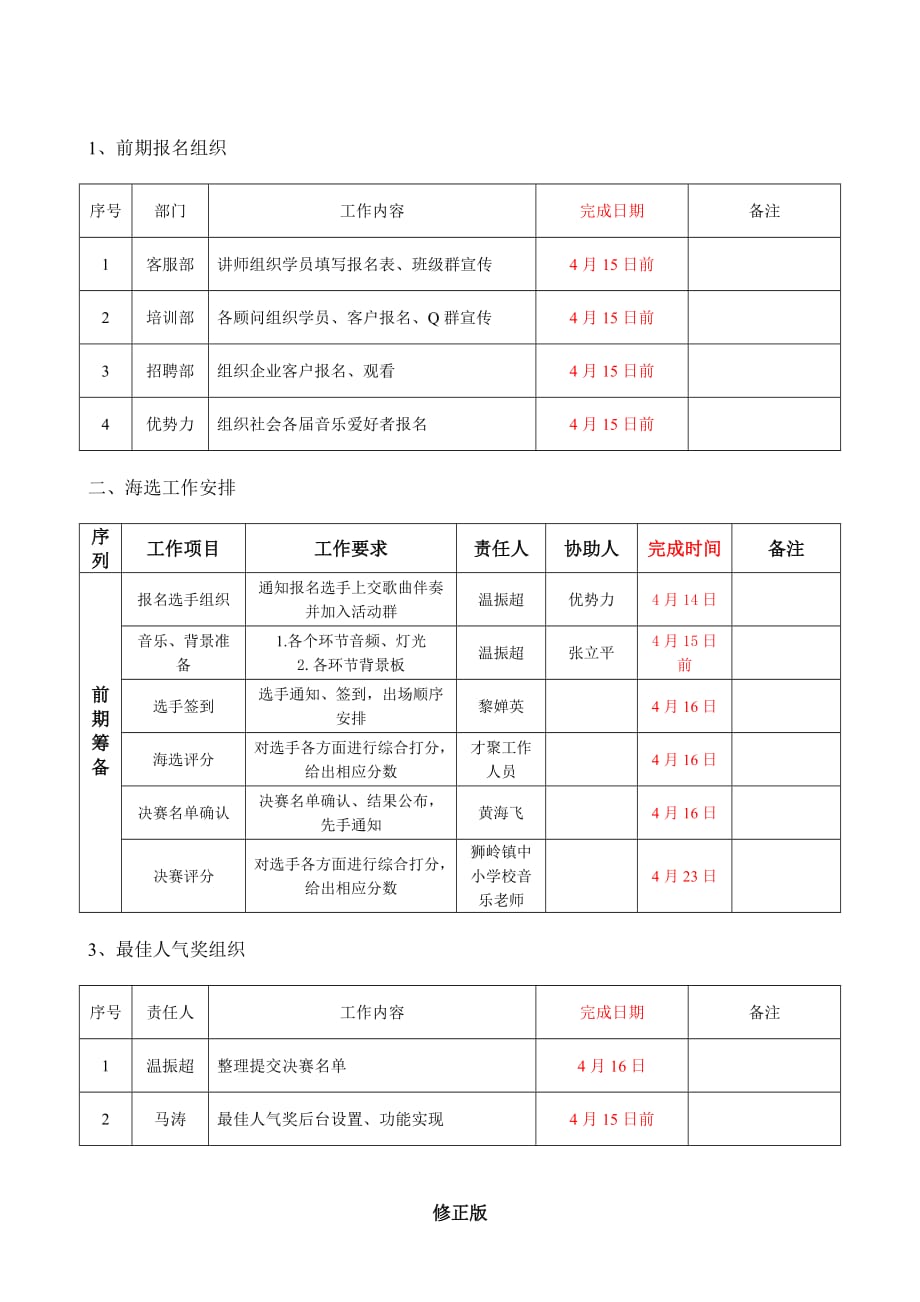 歌唱比赛活动方案_修正版_修正版_第2页