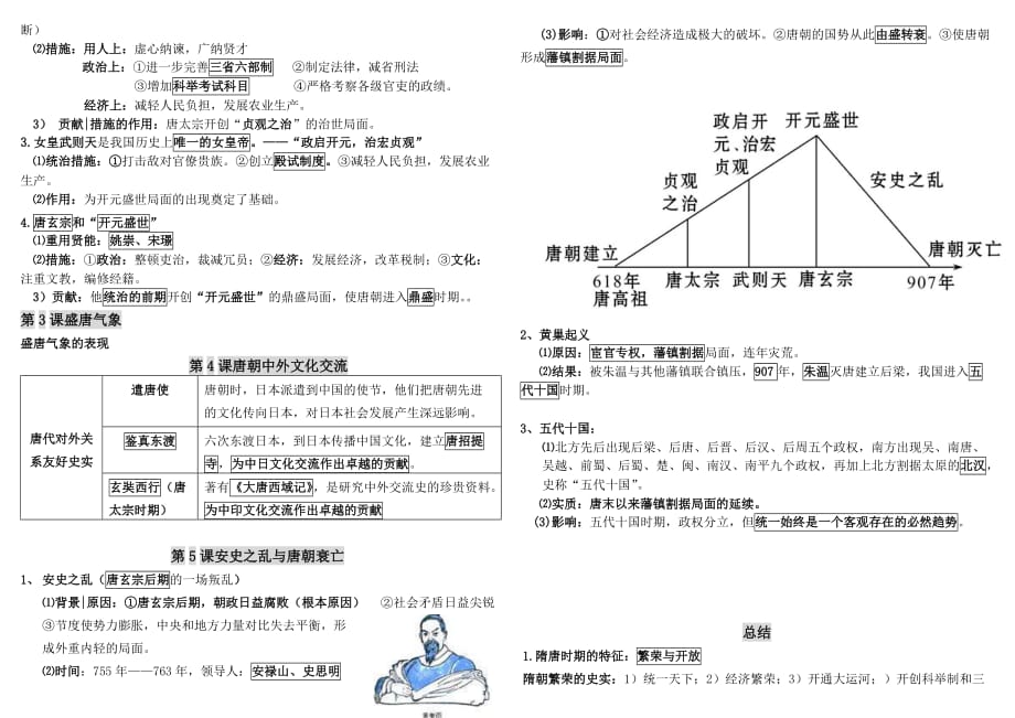 (部编人教版)七下历史第一单元隋唐时期：繁荣与开放的时代知识点总结_第2页