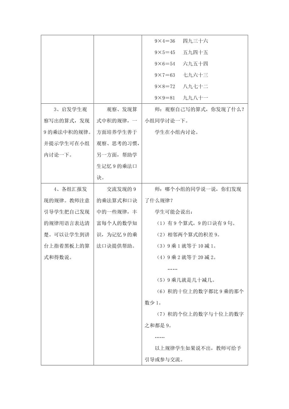 2019秋二年级数学上册 7.1《9的乘法口诀》教案 （新版）冀教版.doc_第4页