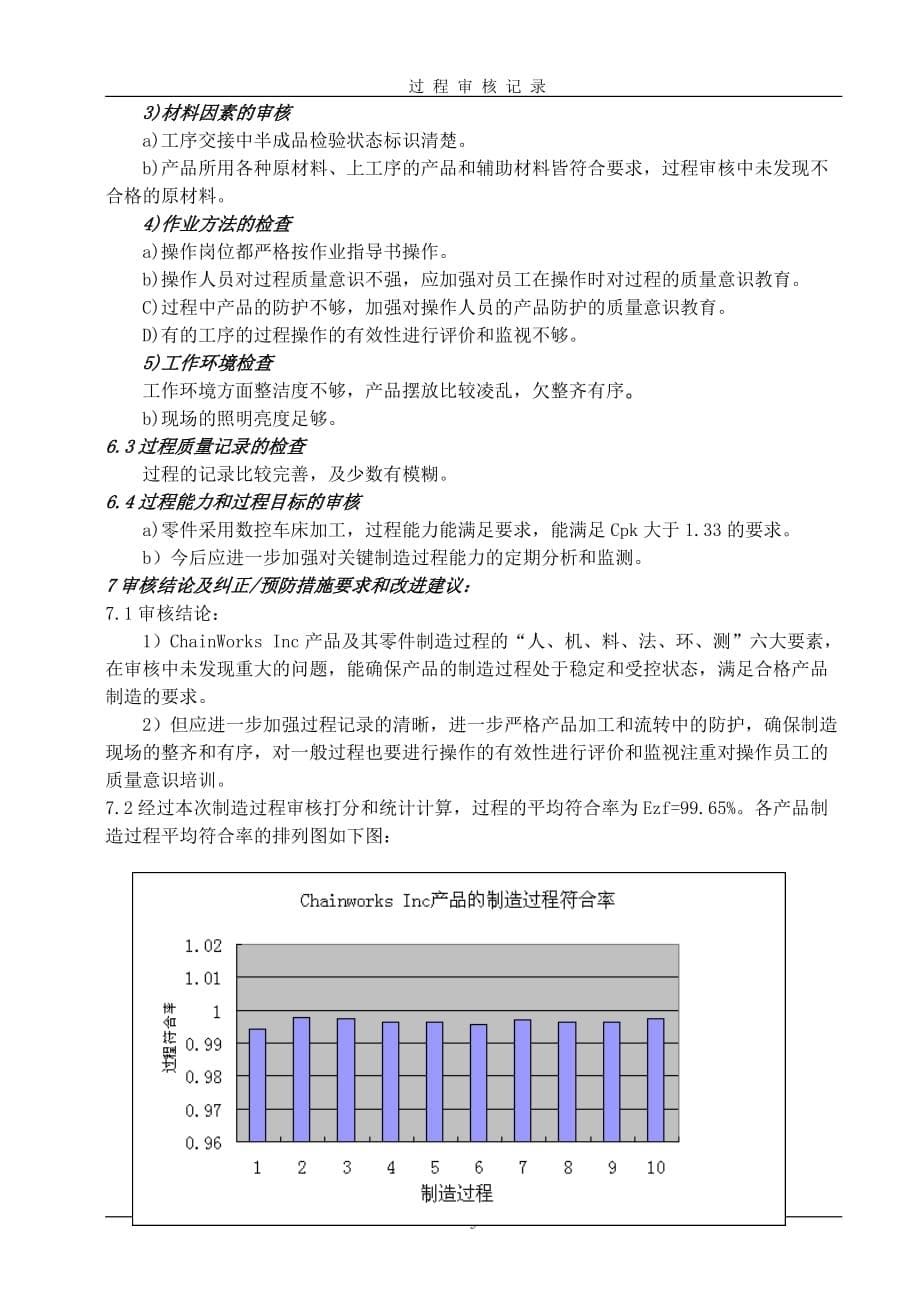 福州某汽车公司过程审核制造过程审核记录汇编_第5页