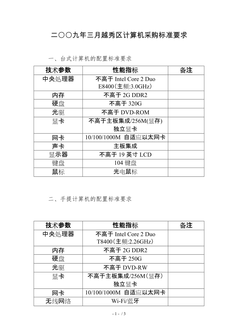 二〇〇九年三月越秀区计算机采购标准要求_第1页