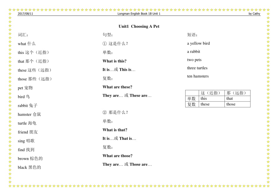 朗文少儿英语Welcome to English 1B Unit1知识点归纳_第1页