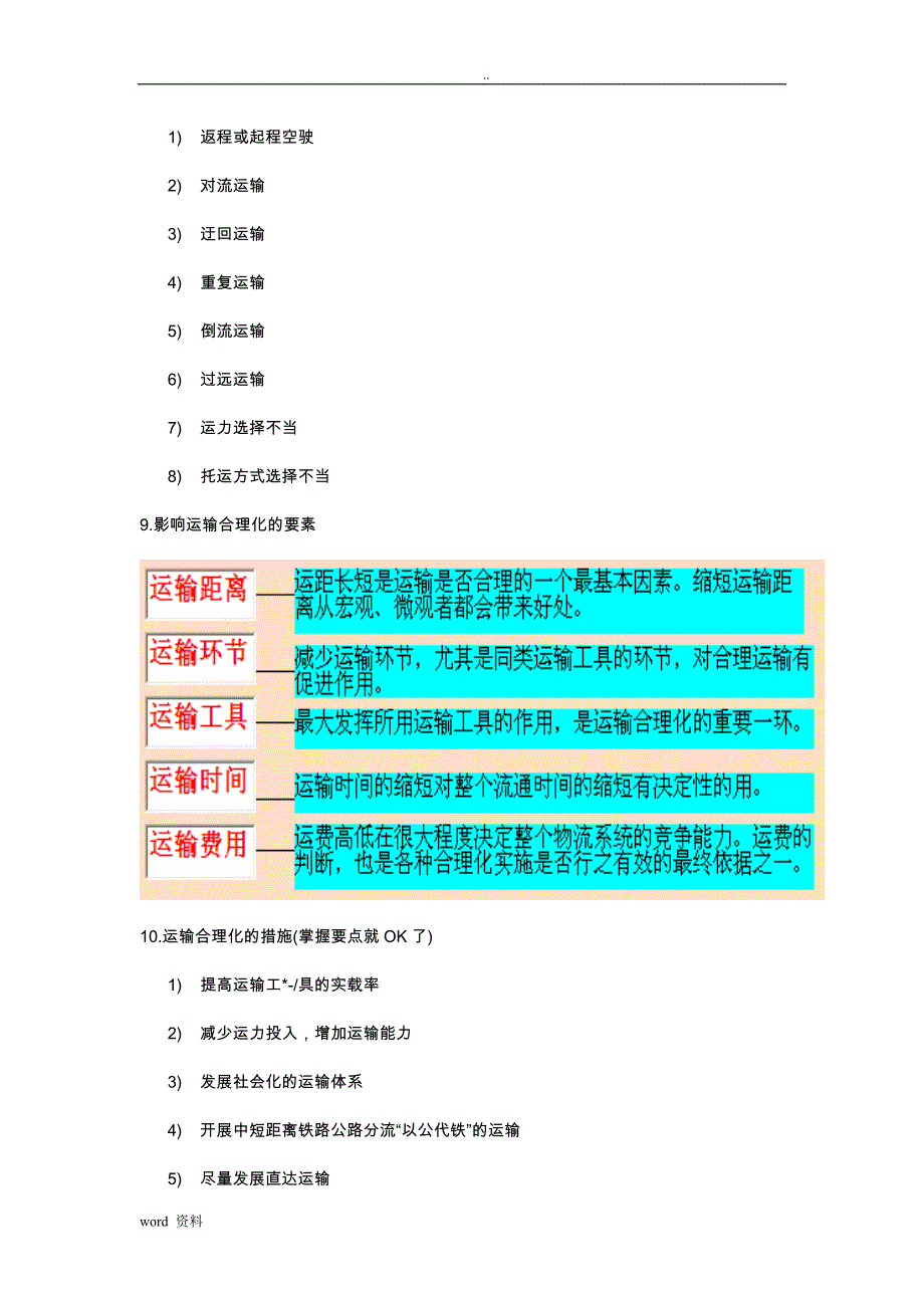 物流运输配送管理实务_第3页