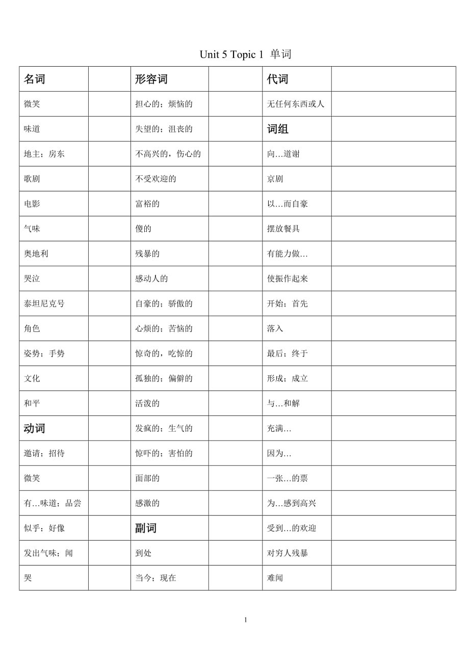 仁爱英语八年级下unit5topic1导学案.doc_第1页