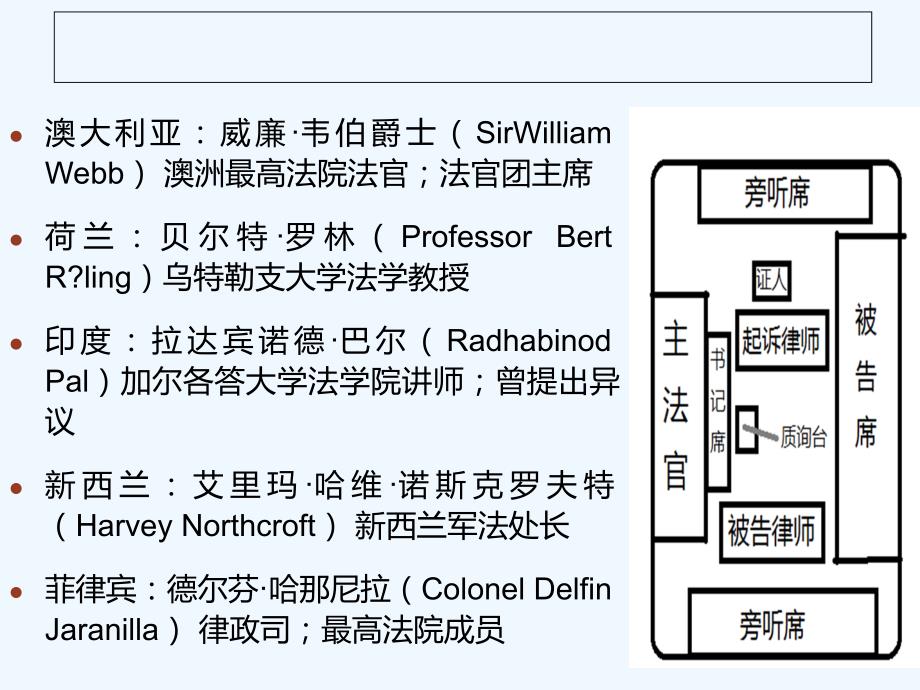 历史的伟大审判_第4页