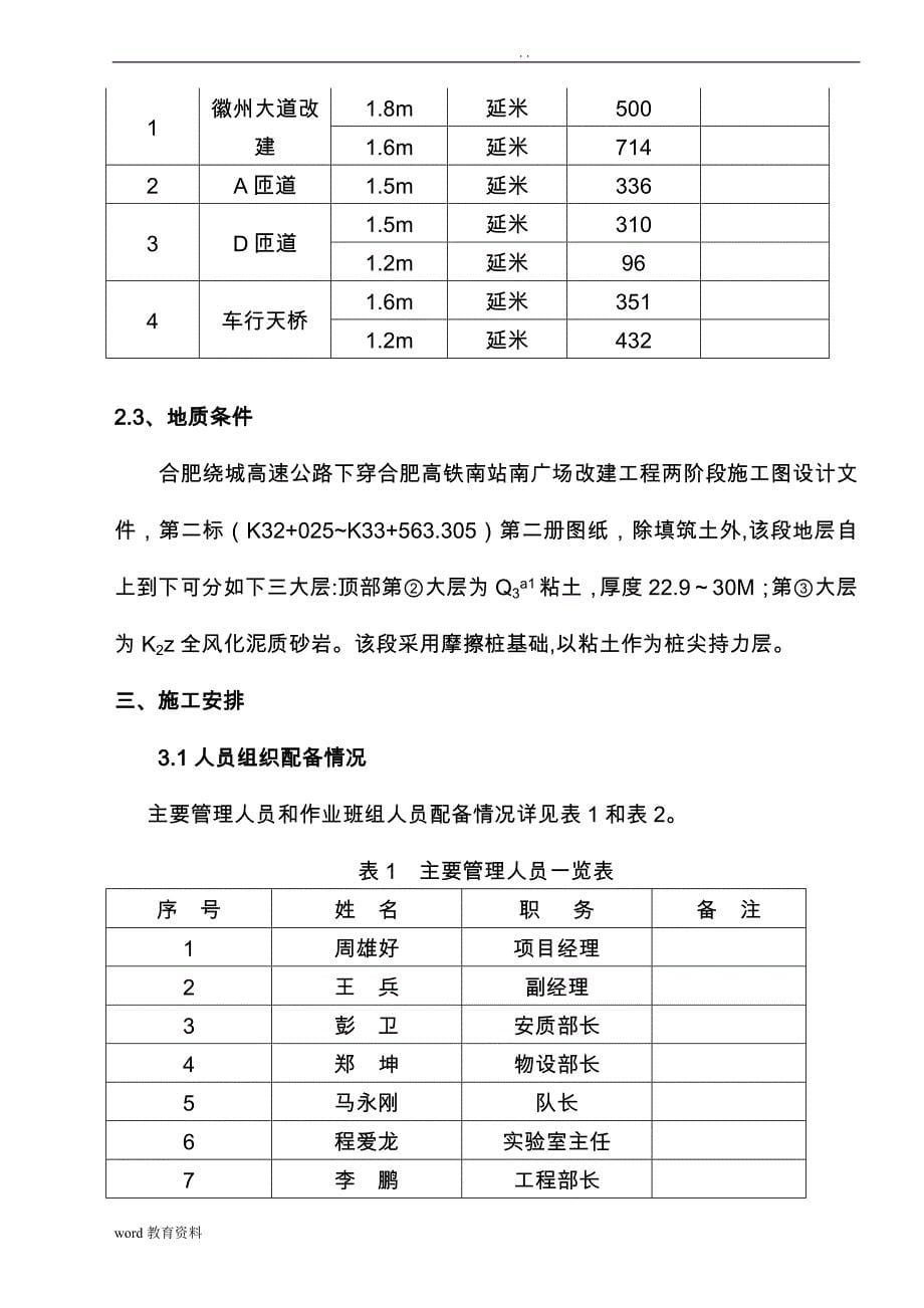 桩基专项施工方案doc_第5页