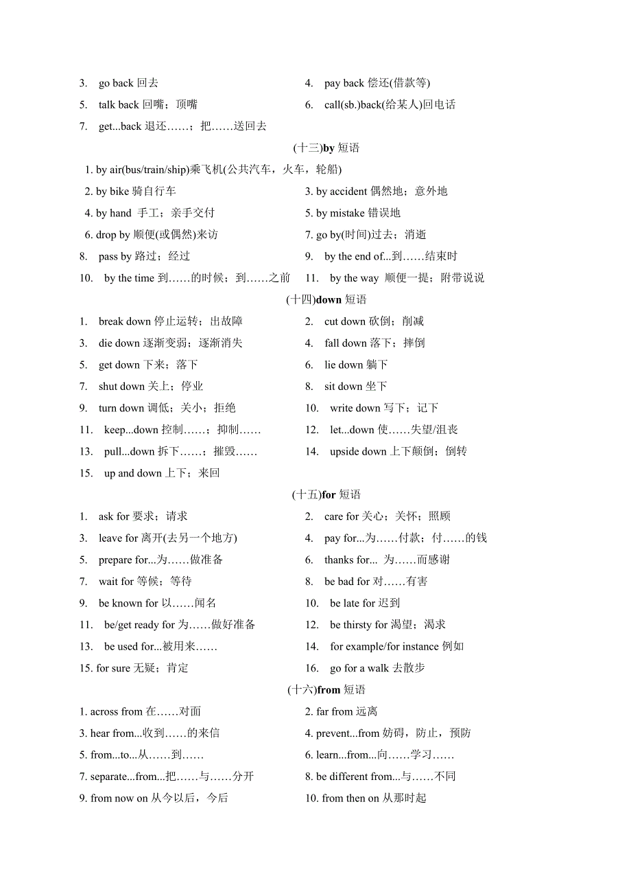 【精品】人教版中考英语最全知识分类汇总：词组归纳（记忆版）_第4页