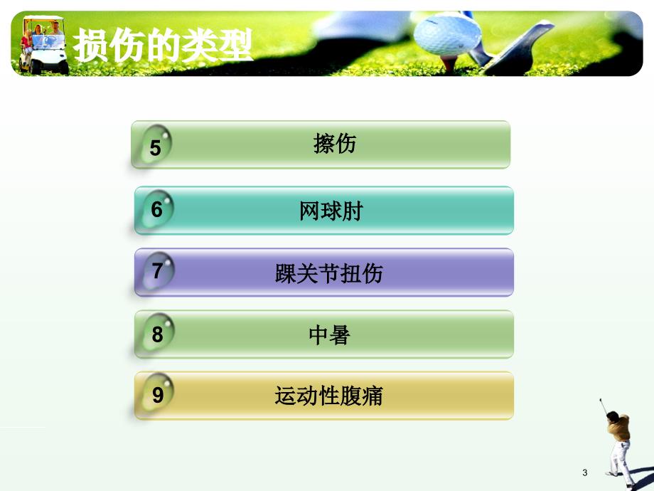 运动损伤的类型及处理方法ppt课件.ppt_第3页