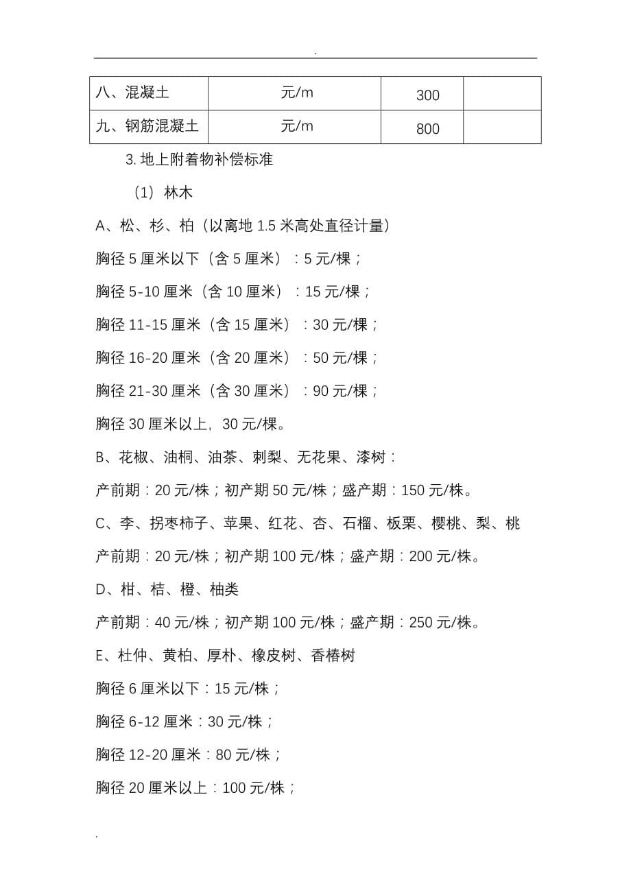 威宁县雪山灼圃、仙水坡、陡口子、龙街、法地风 电建设工程使用土地、拆迁及青苗补偿标准实施_第5页