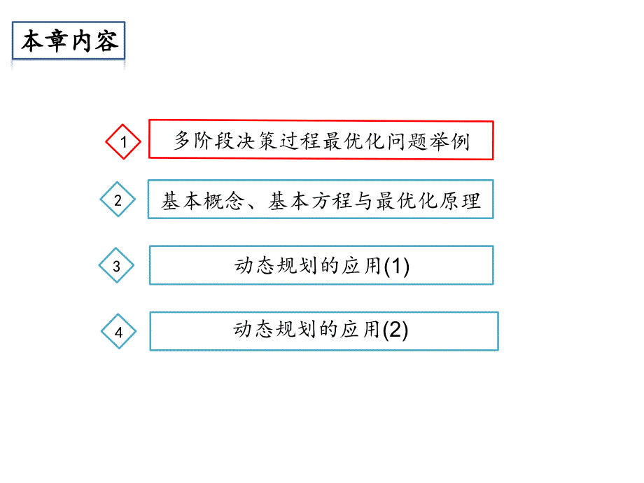 管理运筹学第四版 10第十章 动态规划_第3页