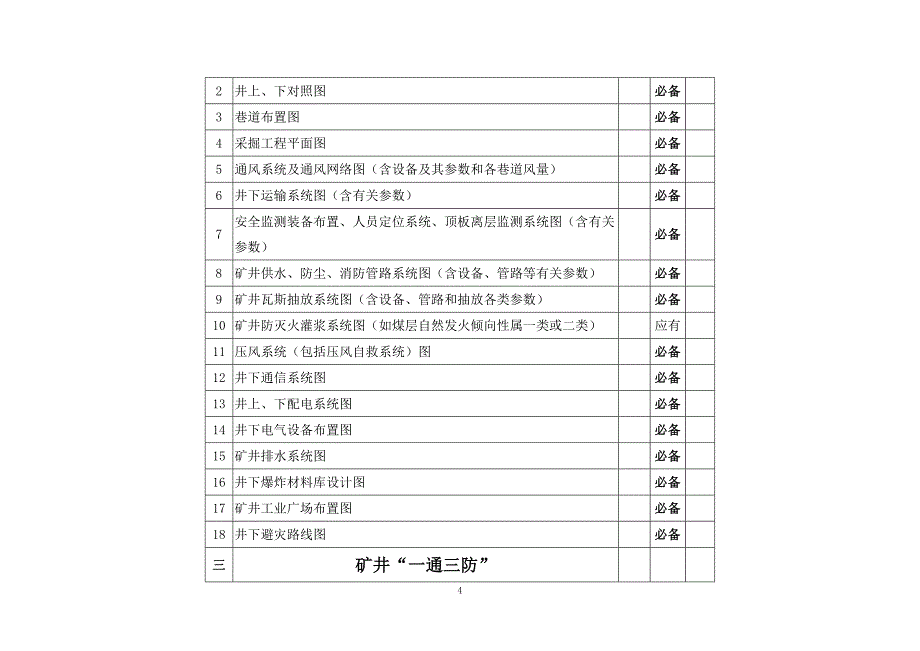 双鸭山市中考满分作文-煤矿安全验收评价原始资料收集记录表.doc_第4页