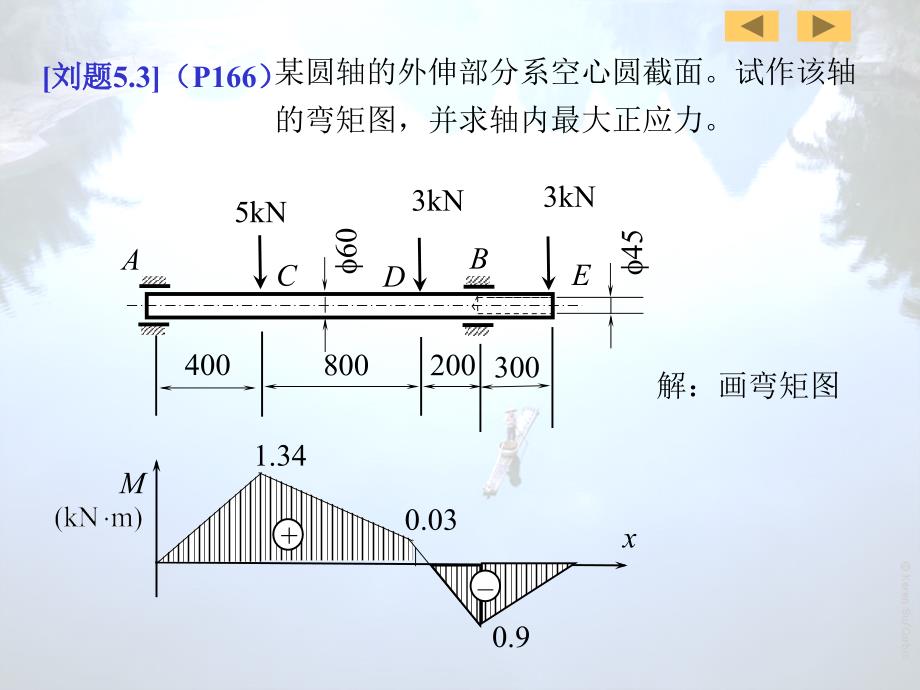 材料力学 弯曲内力 作业_第1页