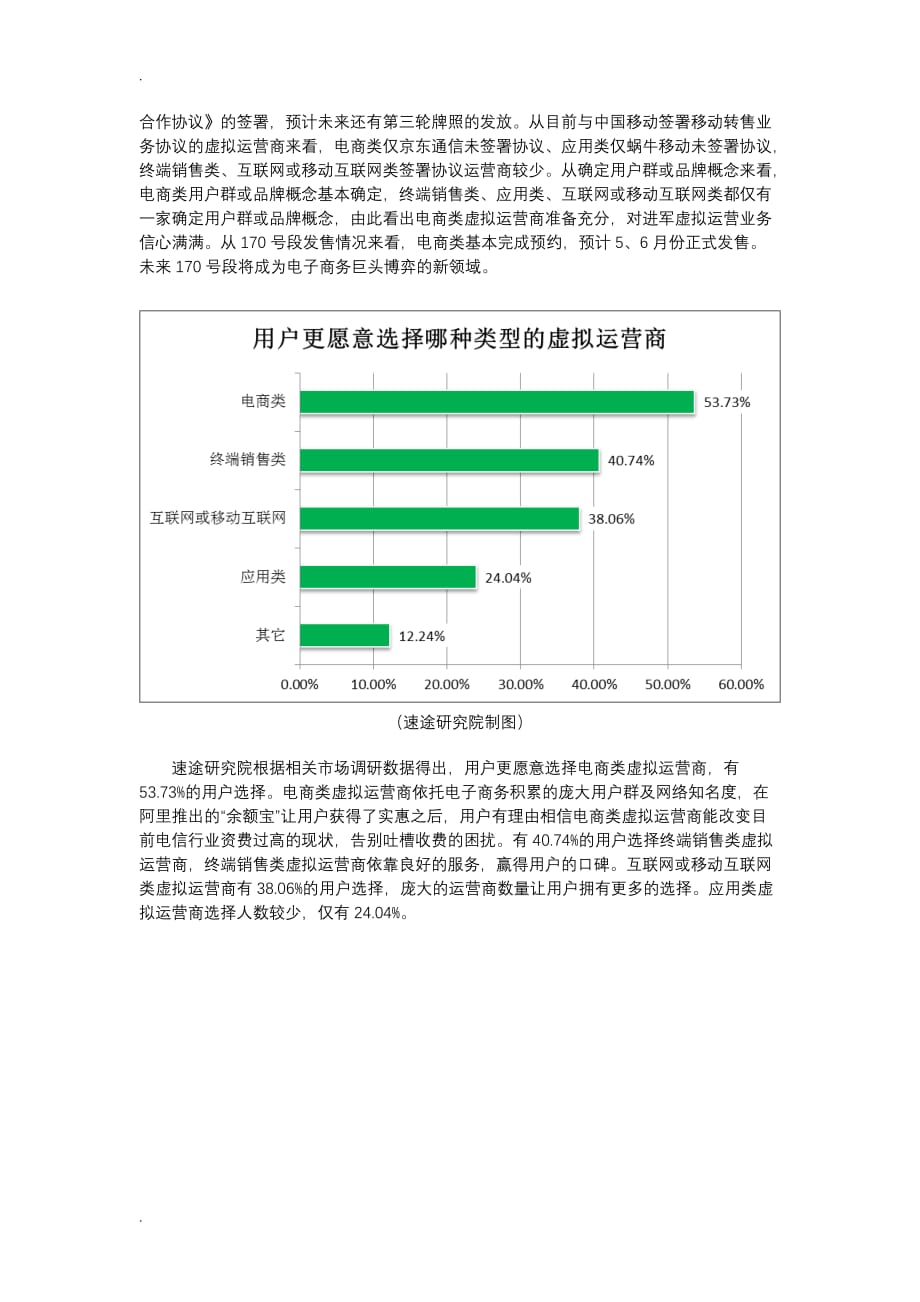 速途研究院：国内首份虚拟运营商分析报告_第3页