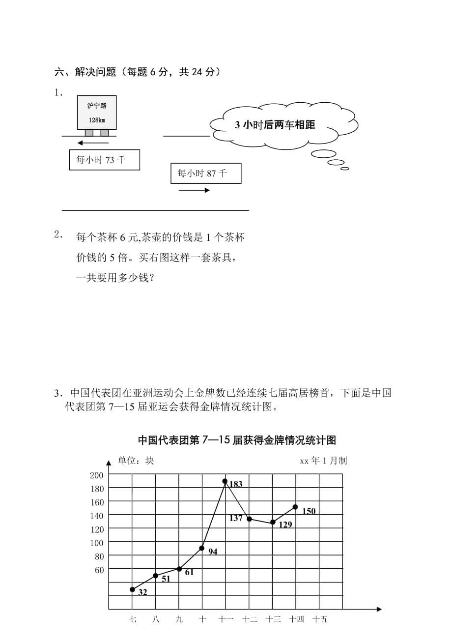 2019-2020年四年级数学下学期期末试卷.doc_第5页