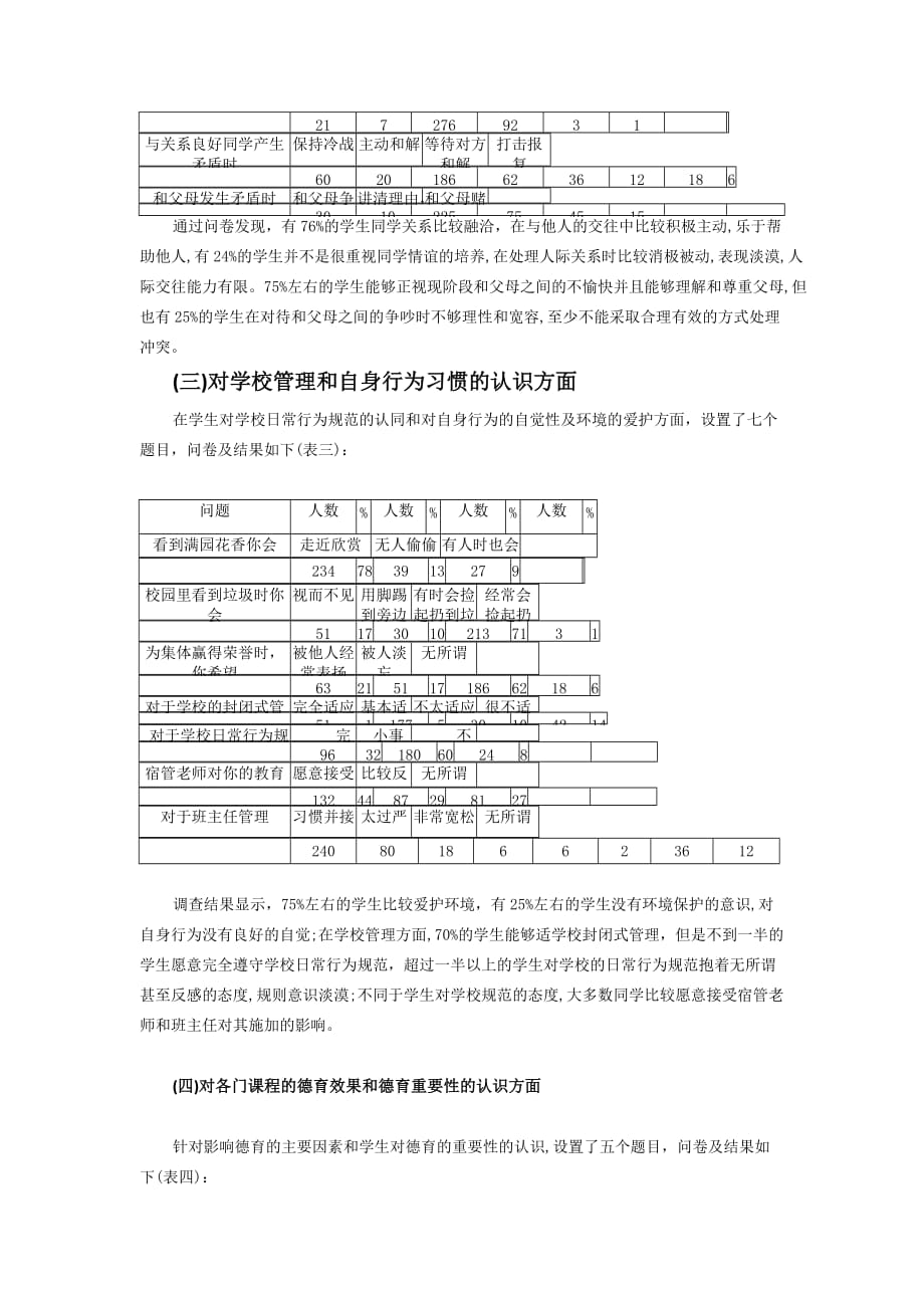 新舟中学高中生德育现状问卷调查报告.docx_第2页