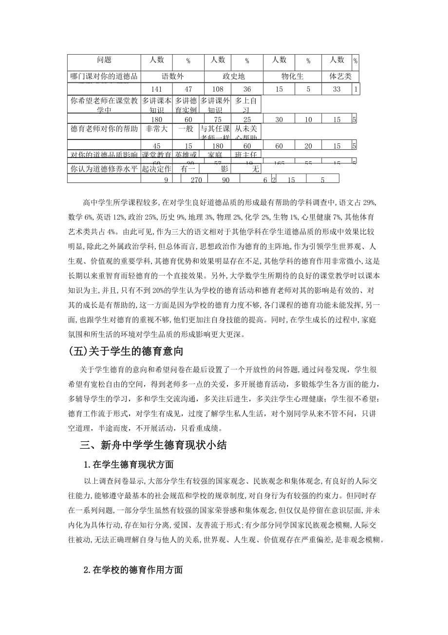 新舟中学高中生德育现状问卷调查报告.docx_第3页