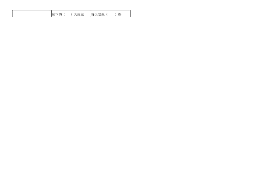 2019-2020年四年级数学下册第六单元.doc_第3页